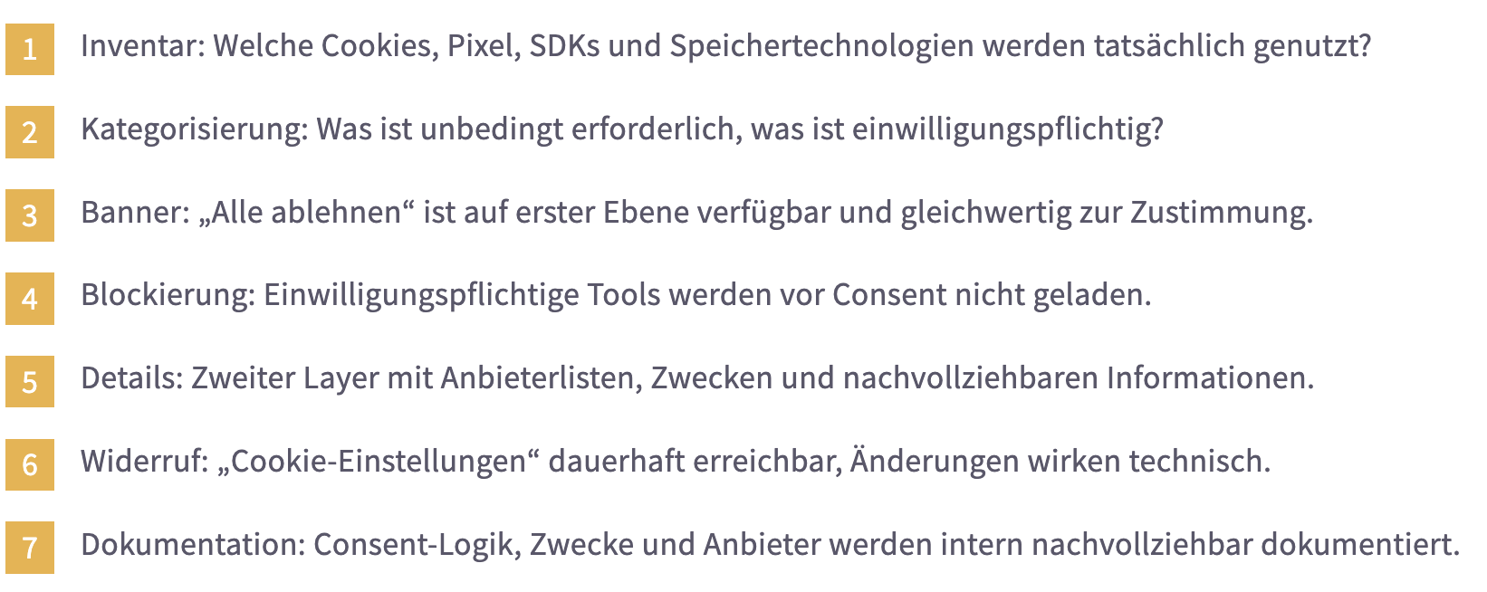 Cookie-Hinweis und Cookie-Banner